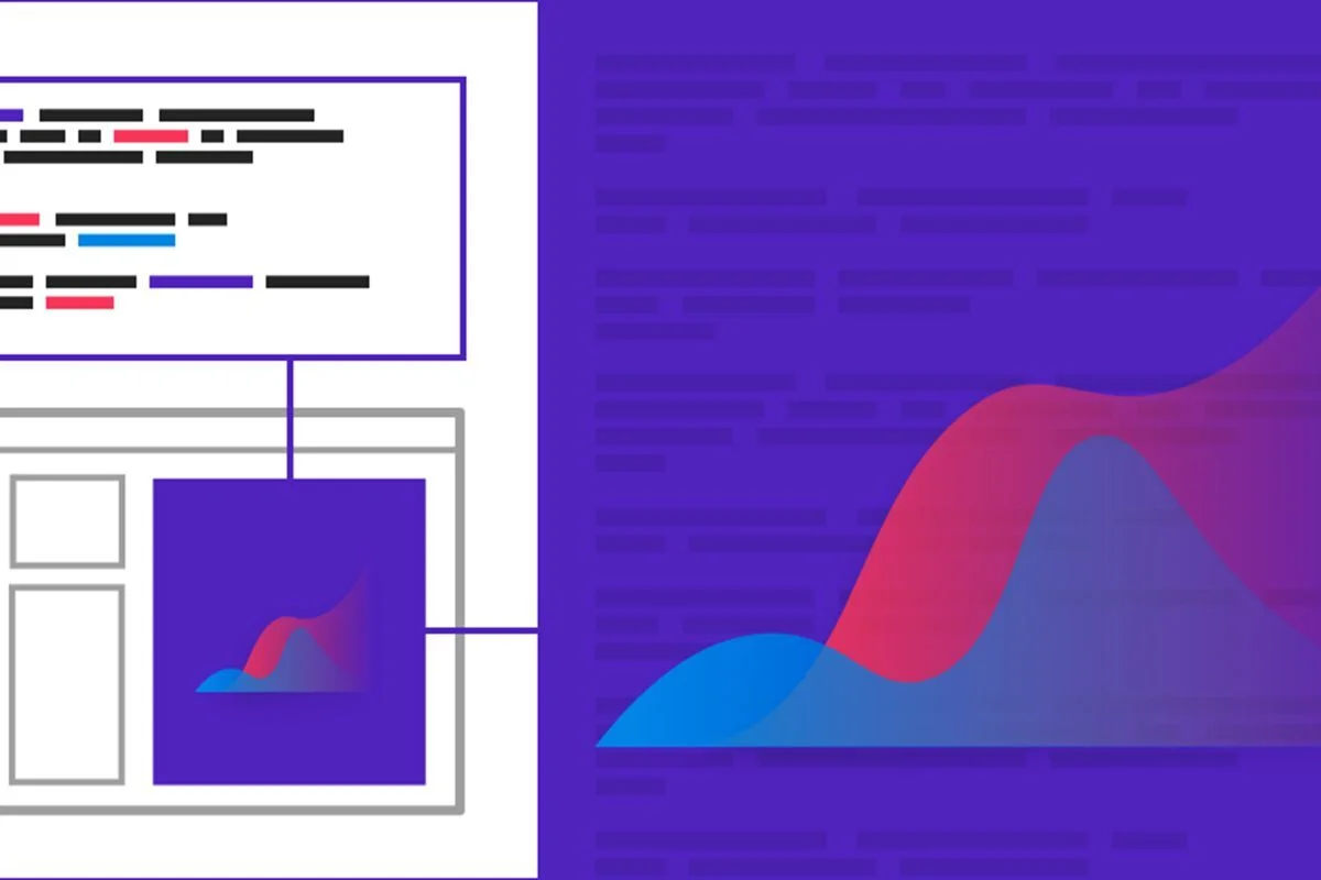 How to Inject HTML into React Using IFrame